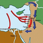 Вторая турецко-египетская война 1839–1841 гг. Кампания 1840 г.